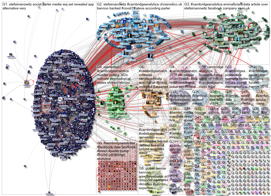 cambridgeanalytica_2020-12-16_22-16-24.xlsx