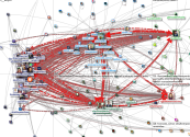 #SocMedHe20 Twitter NodeXL SNA Map and Report for Thursday, 17 December 2020 at 17:41 UTC