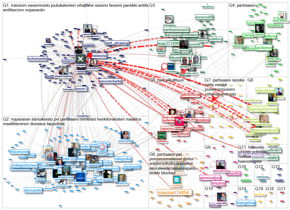 2020-12-18 13-41-00 NodeXL.xlsx