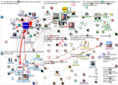 Esomar_2020-12-19_13-42-49.xlsx