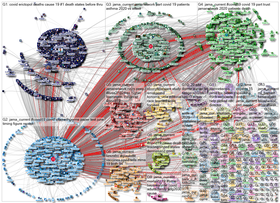 jama_current_2020-12-20_04-03-07.xlsx