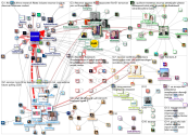 Esomar_2020-12-20_13-42-49.xlsx