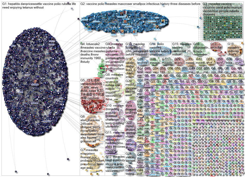 measles_2020-12-20_15-16-19.xlsx