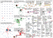 #lappi Twitter NodeXL SNA Map and Report for torstai, 24 joulukuuta 2020 at 08.41 UTC