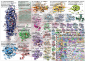 erasmus Twitter NodeXL SNA Map and Report for perjantai, 25 joulukuuta 2020 at 18.00 UTC