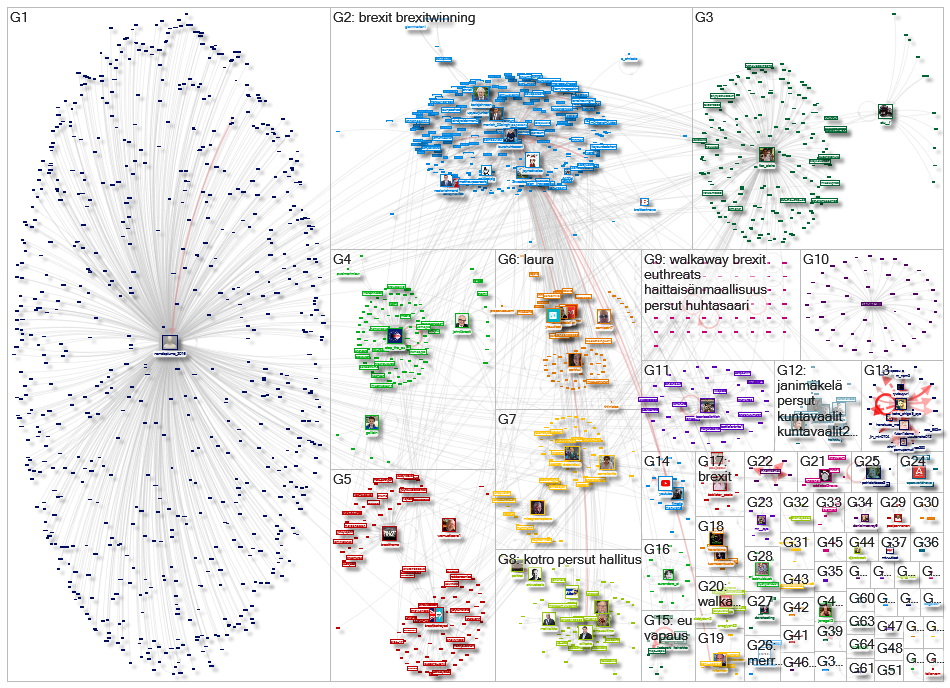 2020-12-26 22-58-38 NodeXL.xlsx