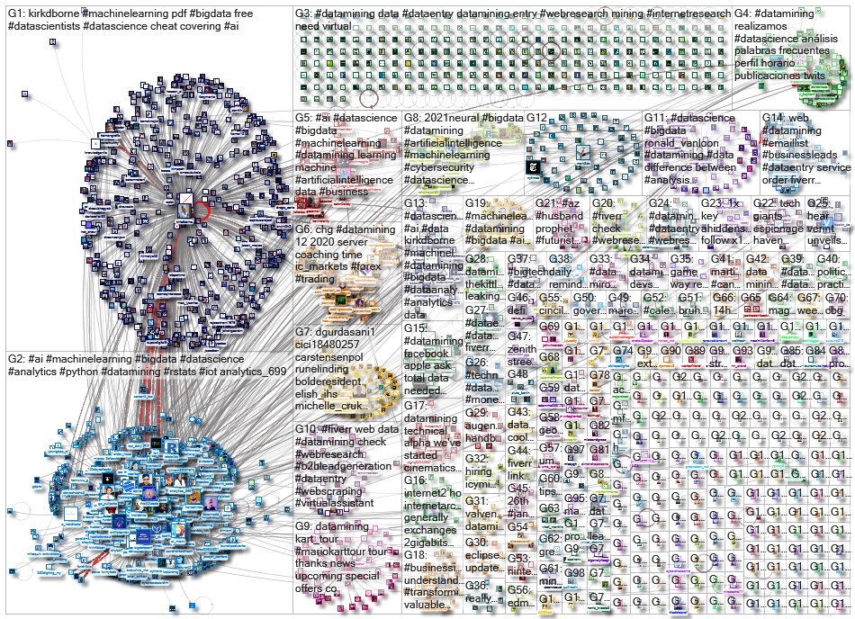 datamining_2020-12-27_23-26-30.xlsx