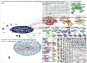 #brexit #erasmus Twitter NodeXL SNA Map and Report for tiistai, 29 joulukuuta 2020 at 18.57 UTC