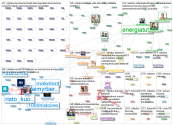 #rokotus Twitter NodeXL SNA Map and Report for tiistai, 29 joulukuuta 2020 at 19.54 UTC