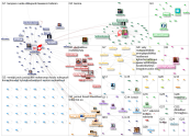 suomenkuvalehti.fi Twitter NodeXL SNA Map and Report for keskiviikko, 30 joulukuuta 2020 at 19.05 UT