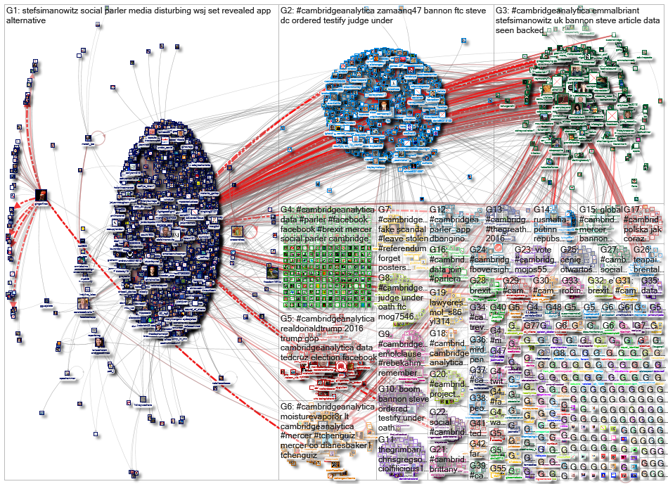 cambridgeanalytica_2020-12-30_22-16-24.xlsx