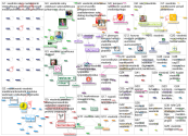 #viestintae Twitter NodeXL SNA Map and Report for torstai, 31 joulukuuta 2020 at 15.39 UTC