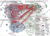 NodeXL Twitter NodeXL SNA Map and Report for Friday, 01 January 2021 at 17:56 UTC