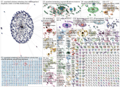 Sauerland Twitter NodeXL SNA Map and Report for Sunday, 03 January 2021 at 09:39 UTC