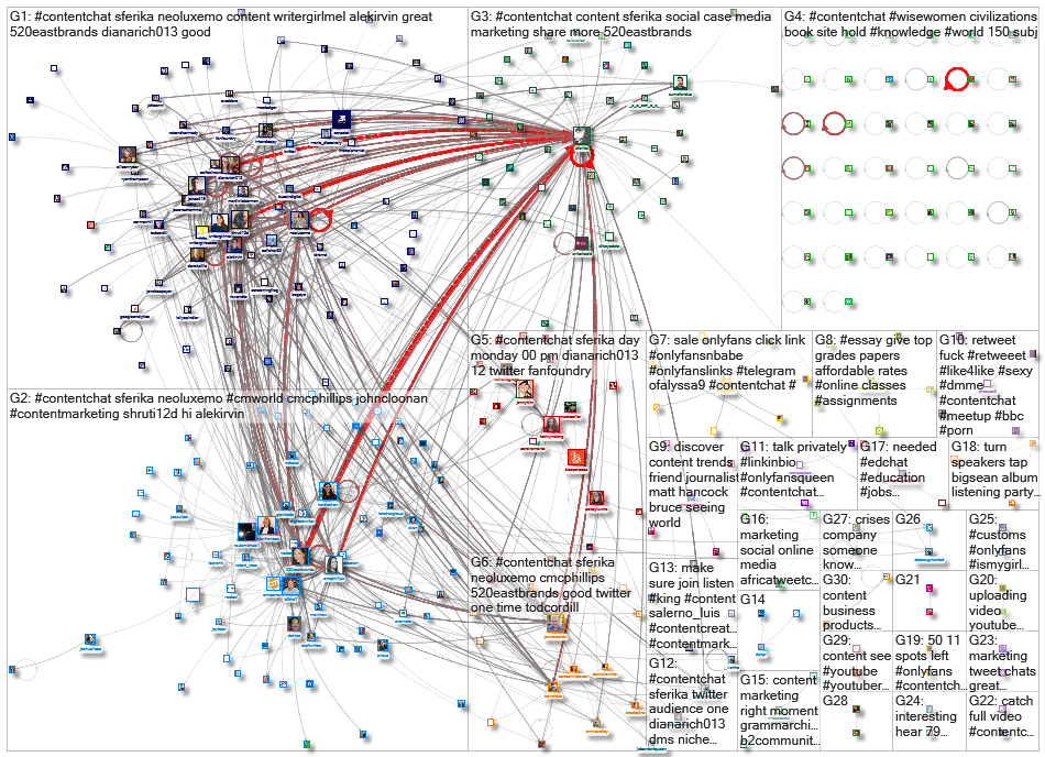 #ContentChat_2021-01-03_03-15-01.xlsx