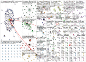 siggraph_2021-01-03_02-15-01.xlsx