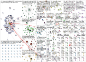 siggraph_2021-01-04_02-15-01.xlsx
