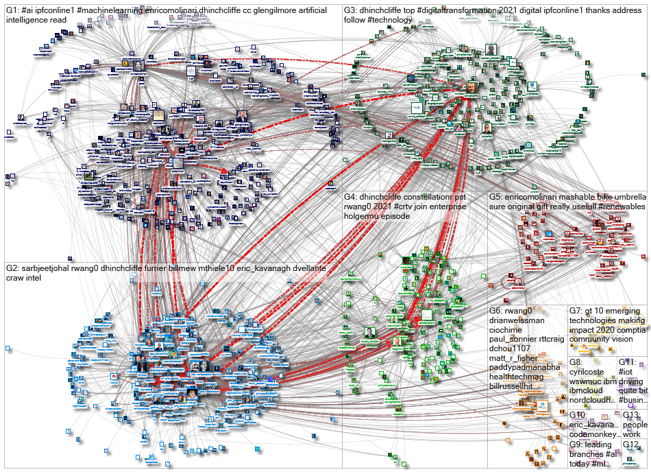 dhinchcliffe_2021-01-04_14-15-01.xlsx