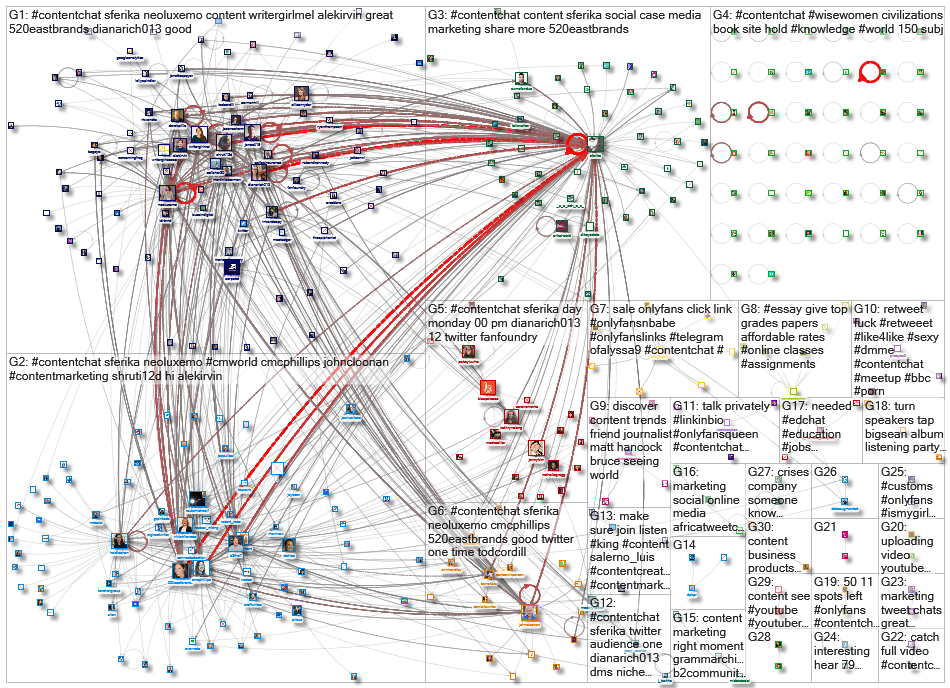 #ContentChat_2021-01-05_03-15-01.xlsx