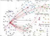 #AdWeekChat Twitter NodeXl 2021-01-06 11-28-37