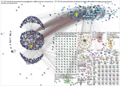 #3K21 Twitter NodeXL SNA Map and Report for Thursday, 07 January 2021 at 10:57 UTC