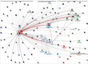 #seohashtag Twitter NodeXL SNA Map and Report for Thursday, 07 January 2021 at 15:54 UTC