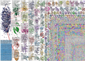 Antifa Twitter NodeXL SNA Map and Report for Sunday, 10 January 2021 at 23:59 UTC