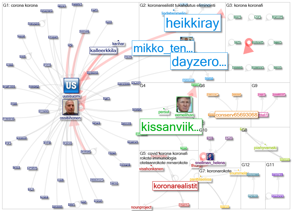 2021-01-11 12-21-46 NodeXL.xlsx