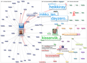 2021-01-11 12-21-46 NodeXL.xlsx