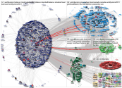 @IIHFHockey Twitter NodeXL SNA Map and Report for maanantai, 11 tammikuuta 2021 at 10.36 UTC