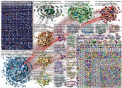 Distanzunterricht OR Homeschooling lang:de Twitter NodeXL SNA Map and Report for Monday, 11 January 