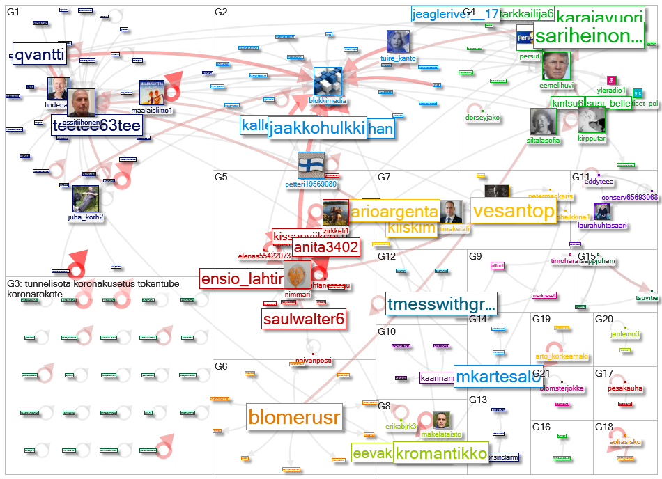 tokentube Twitter NodeXL SNA Map and Report for maanantai, 11 tammikuuta 2021 at 21.03 UTC