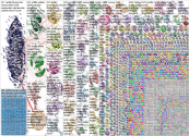 Antifa Twitter NodeXL SNA Map and Report for Sunday, 10 January 2021 at 23:59 UTC