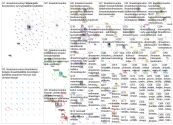 #ilmastonmuutos Twitter NodeXL SNA Map and Report for tiistai, 12 tammikuuta 2021 at 07.08 UTC