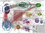 #CDUVorsitz Twitter NodeXL SNA Map and Report for Wednesday, 13 January 2021 at 18:52 UTC