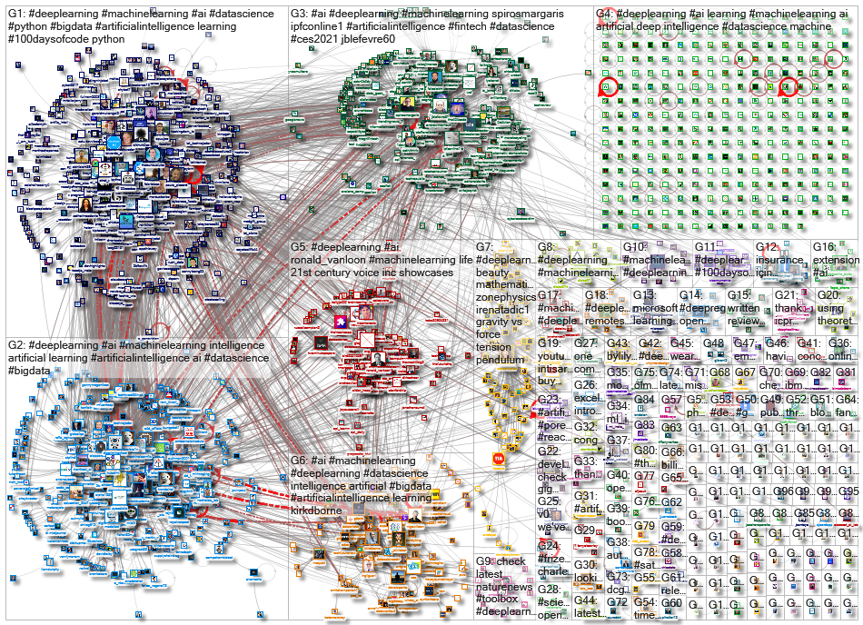 deeplearning_2021-01-13_09-09-42.xlsx