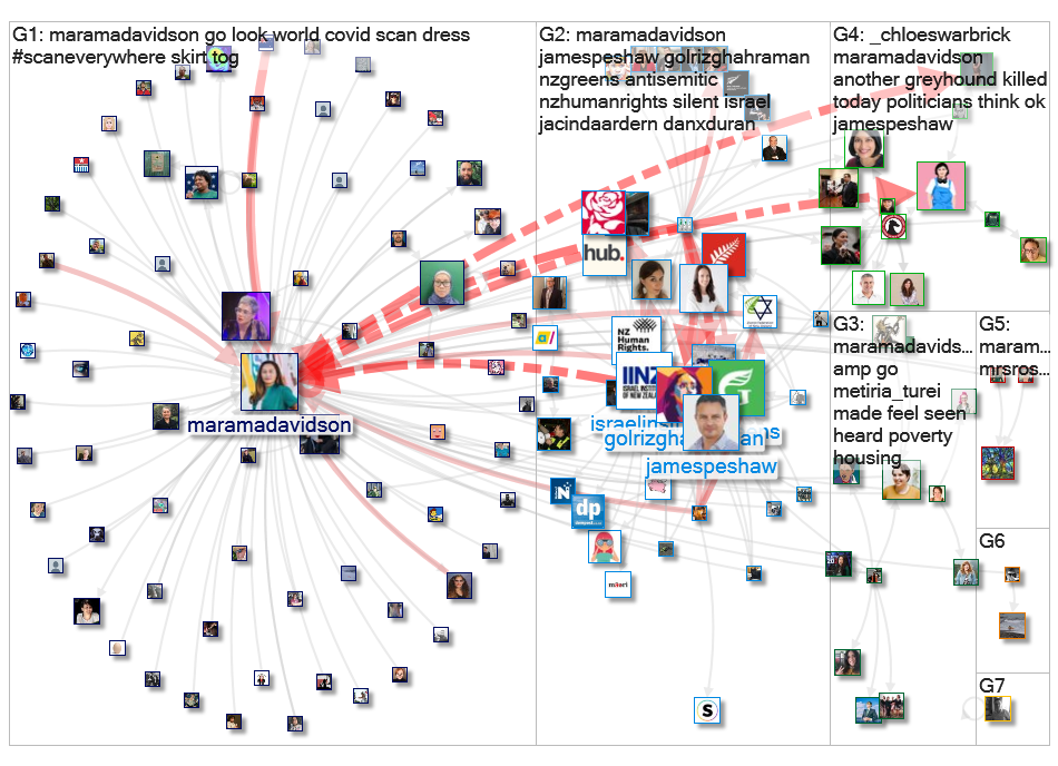 maramadavidson Twitter NodeXL SNA Map and Report for Wednesday, 13 January 2021 at 23:07 UTC