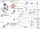 polarisaatio Twitter NodeXL SNA Map and Report for perjantai, 15 tammikuuta 2021 at 11.43 UTC