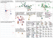 #liikenne Twitter NodeXL SNA Map and Report for lauantai, 16 tammikuuta 2021 at 11.13 UTC