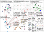 #lahti Twitter NodeXL SNA Map and Report for lauantai, 16 tammikuuta 2021 at 11.26 UTC