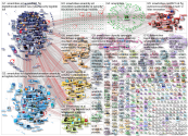 #smartcities Twitter NodeXL SNA Map and Report for sunnuntai, 17 tammikuuta 2021 at 18.49 UTC