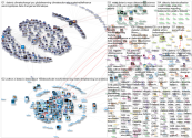 #dataviz Twitter NodeXL SNA Map and Report for Monday, 18 January 2021 at 14:58 UTC