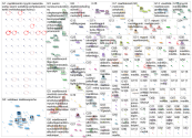 markkinointi OR mainonta OR viestitae Twitter NodeXL SNA Map and Report for tiistai, 19 tammikuuta 2