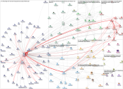 Alliancemag Twitter NodeXL SNA Map and Report for Monday, 18 January 2021 at 20:49 UTC