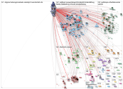 @isankadesta Twitter NodeXL SNA Map and Report for keskiviikko, 20 tammikuuta 2021 at 09.23 UTC