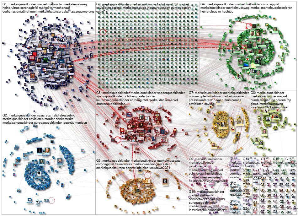 #merkelquaeltkinder Twitter NodeXL SNA Map and Report for Wednesday, 20 January 2021 at 10:19 UTC