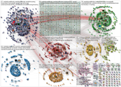 #merkelquaeltkinder Twitter NodeXL SNA Map and Report for Wednesday, 20 January 2021 at 10:19 UTC