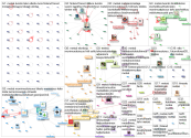 #metsae Twitter NodeXL SNA Map and Report for keskiviikko, 20 tammikuuta 2021 at 11.55 UTC