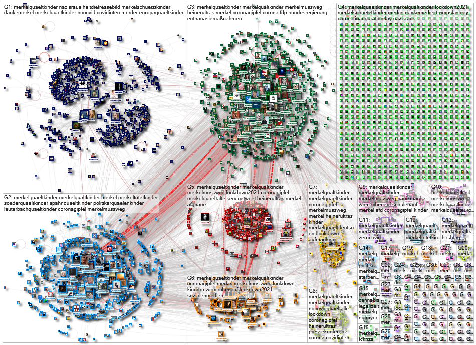 #merkelquaeltkinder Twitter NodeXL SNA Map and Report for Wednesday, 20 January 2021 at 12:07 UTC