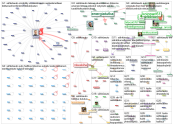 #saehkoeauto Twitter NodeXL SNA Map and Report for keskiviikko, 20 tammikuuta 2021 at 14.00 UTC